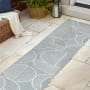 JONATHAN Y Lighting Scandinavian 2' x 8' Striped and Geometric Indoor/Outdoor Runner with High-Low Design Light Blue / Cream