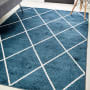JONATHAN Y Lighting Supersoft 3' x 5' Polypropylene Geometric and Solid Indoor Area Rug Navy / White