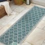 JONATHAN Y Lighting Santa Monica 2-1/4' x 8' Polypropylene Moroccan & Tribal Indoor/Outdoor Runner Teal / Gray
