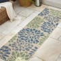 JONATHAN Y Lighting Santa Monica 2-1/4' x 10' Polypropylene Botanical Indoor/Outdoor Runner Navy / Green