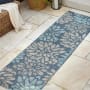JONATHAN Y Lighting Santa Monica 2-1/4' x 10' Polypropylene Botanical Indoor/Outdoor Runner Navy / Aqua