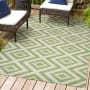JONATHAN Y Lighting Santa Monica 3' x 5' Polypropylene Geometric Indoor/Outdoor Rectangular Area Rug Green / Cream