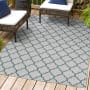 JONATHAN Y Lighting SANTA MONICA 7-3/4' x 10' Polypropylene Geometric Indoor/Outdoor Area Rug Gray / Teal