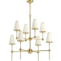 Kohler Lighting Parohn 8 Light Fabric Shade Chandelier Polished Brass