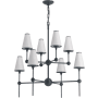 Kohler Lighting Parohn 8 Light Fabric Shade Chandelier Gunmetal