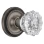 Antique Pewter