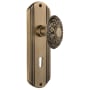 Antique Brass