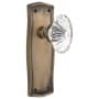 Antique Brass