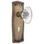 Antique Brass
