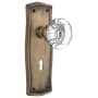 Antique Brass