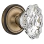 Antique Brass