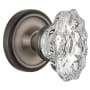 Antique Pewter