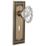 Antique Brass