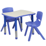 Roseto Three Piece Plastic Framed Classroom Set Blue