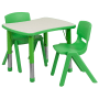 Roseto Three Piece Plastic Framed Classroom Set Green