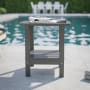 Roseto Jean 17" Wide Plastic Top Polyethylene Accent Table Gray
