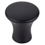 Top Knobs Oculus 7/8 Inch Mushroom Cabinet Knob from the Mercer Collection Black