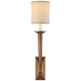 Hand Rubbed Antique Brass