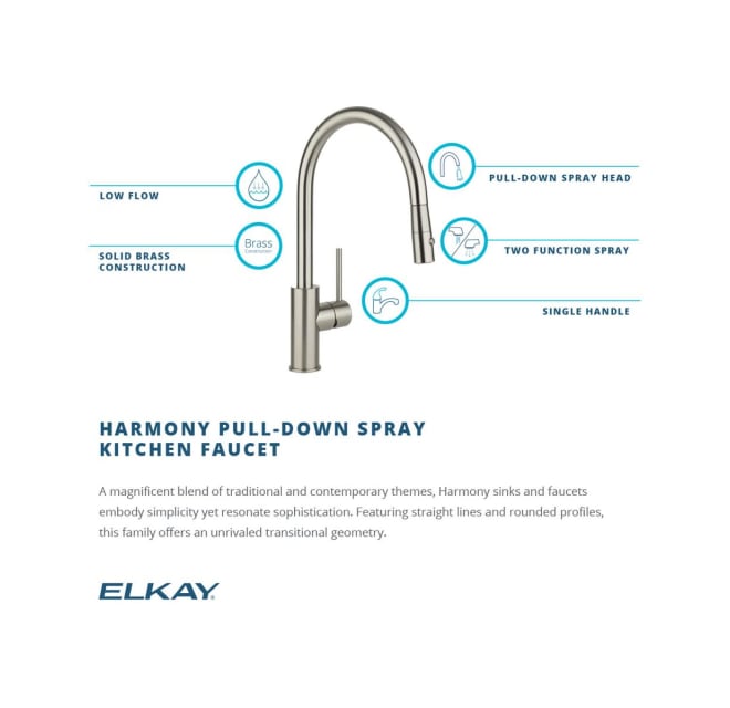 Elkay Kitchen Faucet Replacement Parts Dandk Organizer