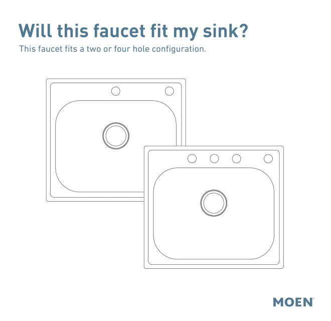 Moen 7430 Chateau Single Handle Kitchen Faucet | Build.com