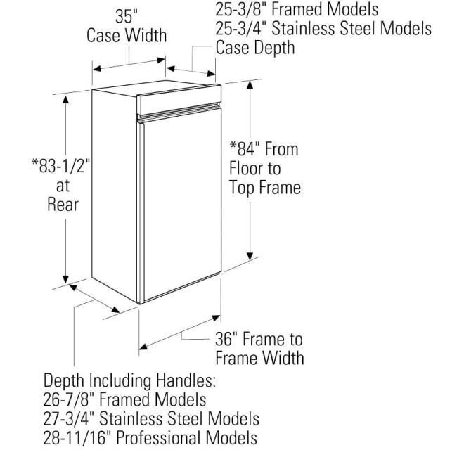 Zirp360nhrh USA Stockists womenspioneer