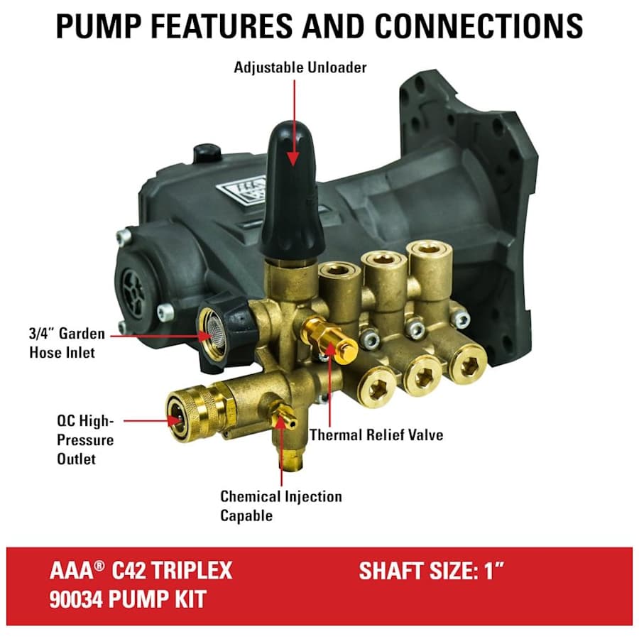 AAA 90034 AAA Fully Plumbed C45 4400 PSI 4 GPM (1