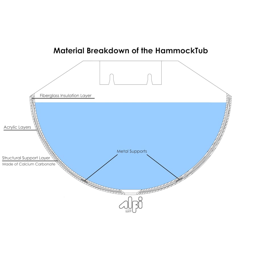 alfi-brand-hammocktub1-alternate-image-262