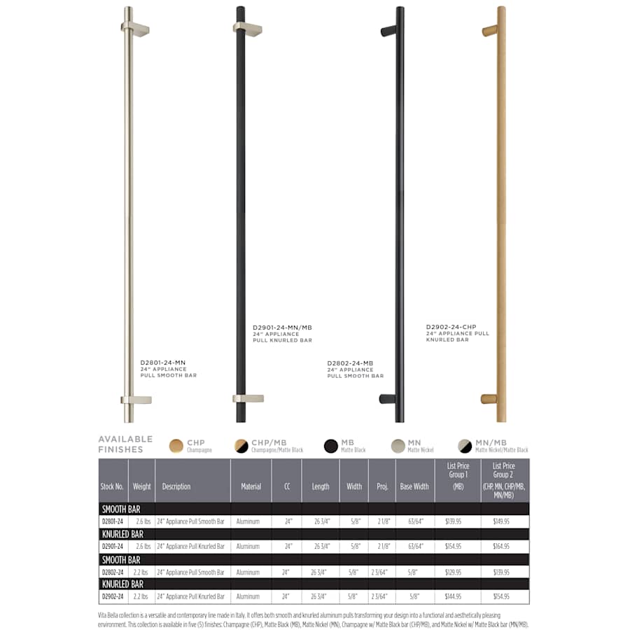 alno-vita-bella-applc-collection