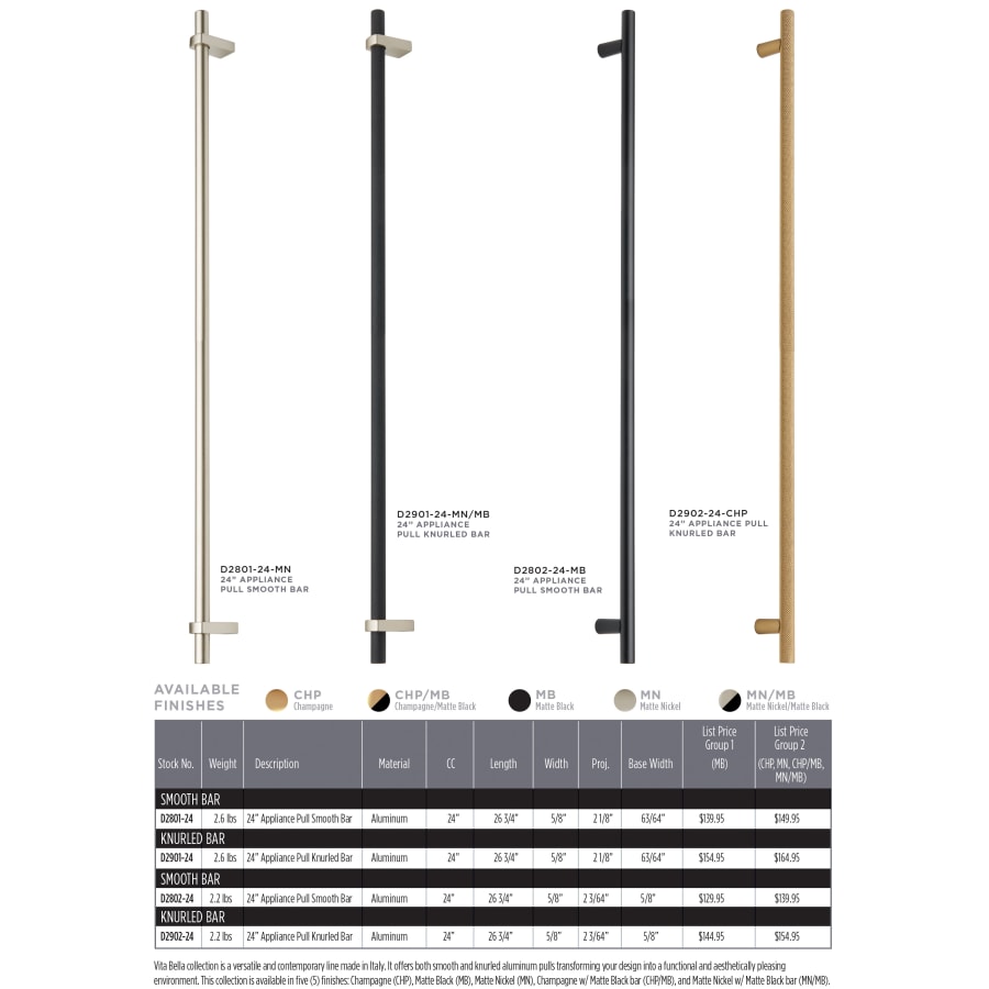 alno-vita-bella-applc-collection alno-vita-bella-applc-collection