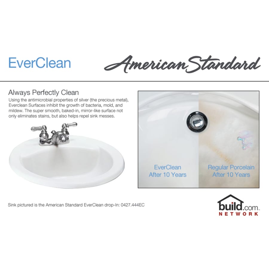 american-standard-0954-004ec-technology-gr-205 american-standard-0954-004ec-technology-gr-205