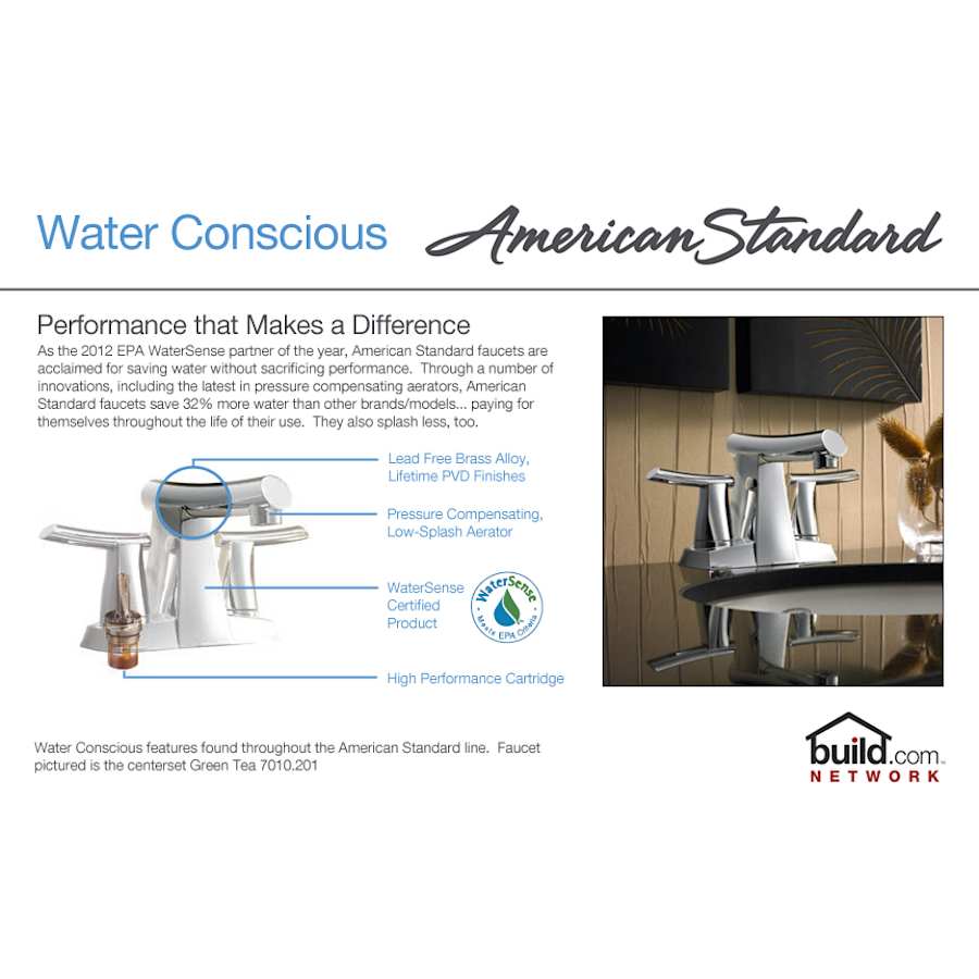 american-standard-2064-101-technology-grap-471