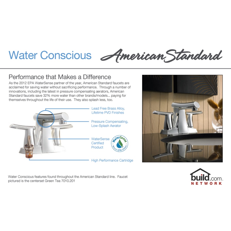 american-standard-2064-101-technology-grap-471 american-standard-2064-101-technology-grap-471