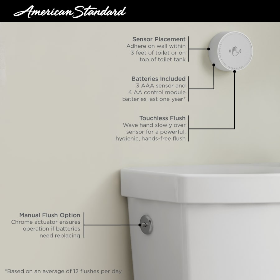 american-standard-215aa-709-alternate-view-30 american-standard-215aa-709-alternate-view-30