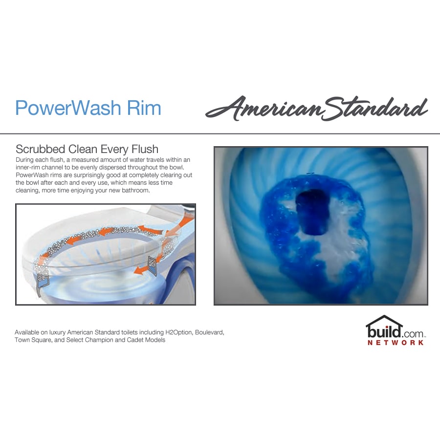 american-standard-215fc-104-technology-gra-128 american-standard-215fc-104-technology-gra-128