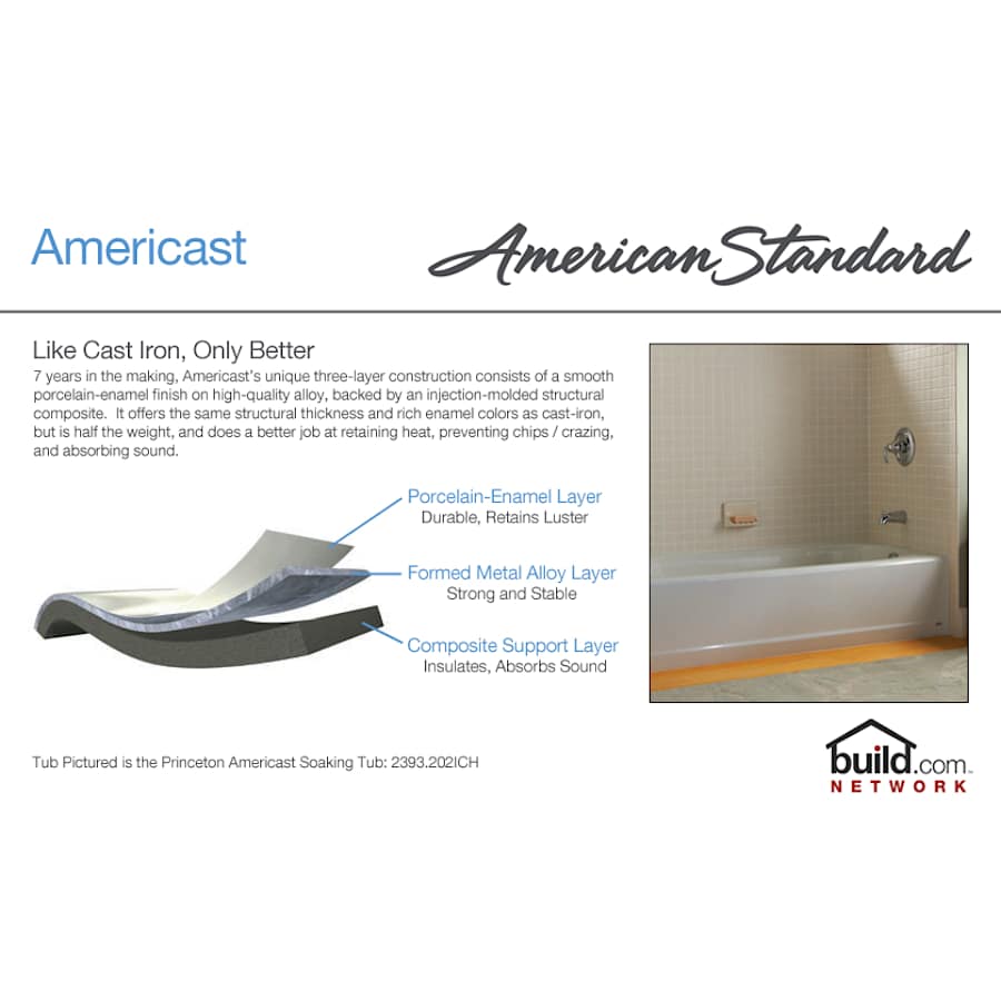 american-standard-2395-202-technology-grap-184
