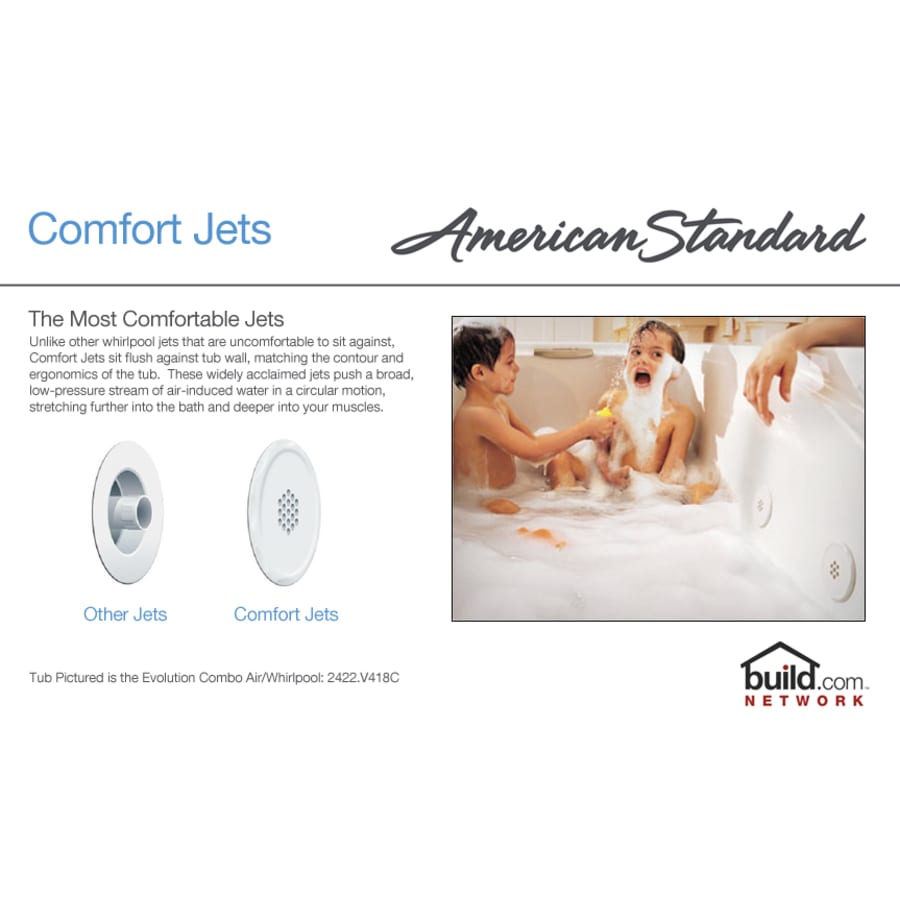 american-standard-2422-vc-technology-graph-317 american-standard-2422-vc-technology-graph-317