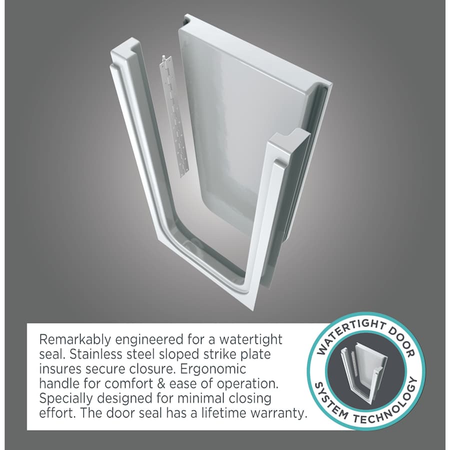 american-standard-2848-409-cl-infographic-21