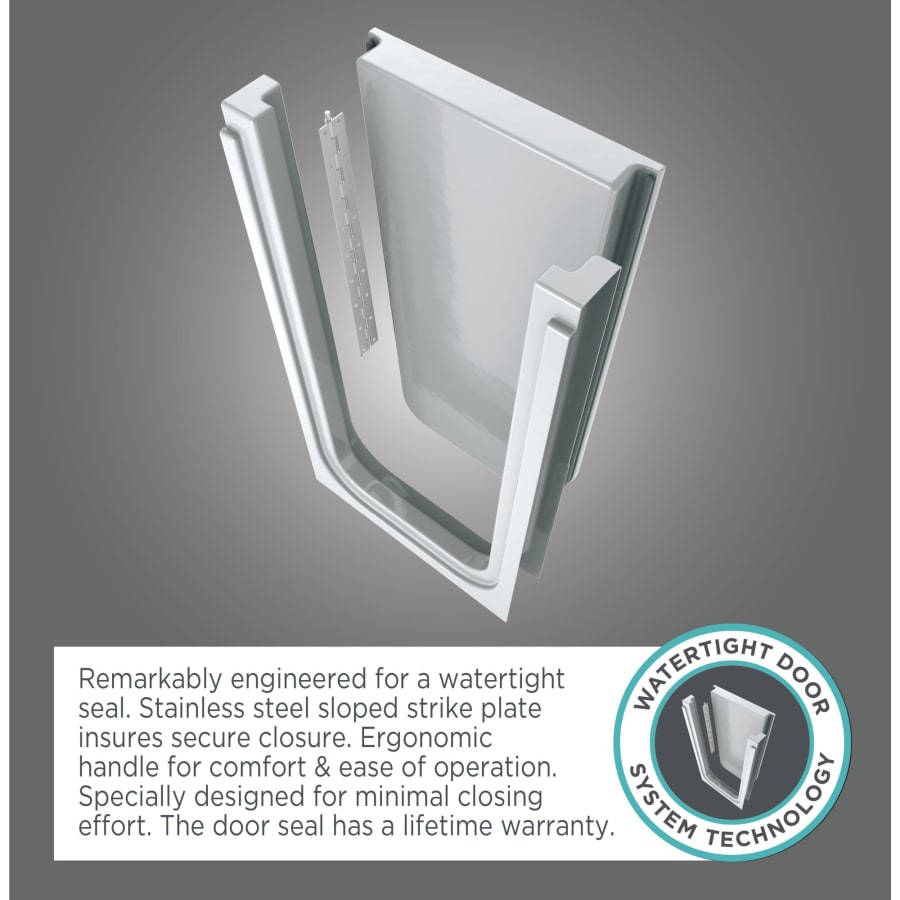 american-standard-2848-409-cl-infographic-21 american-standard-2848-409-cl-infographic-21