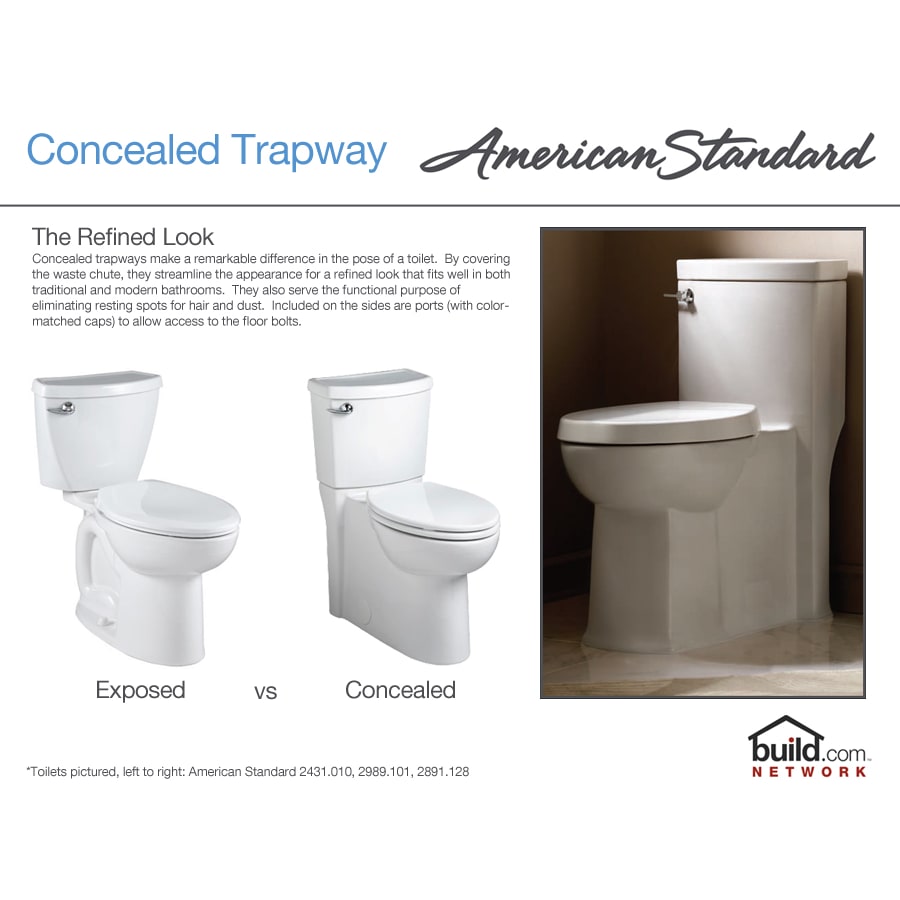 american-standard-3053-000-technology-graph-95 american-standard-3053-000-technology-graph-95