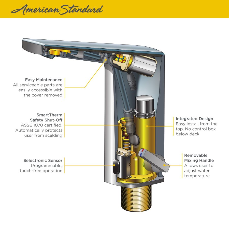 American Standard Automatic Faucet Troubleshooting: Quick Fixes