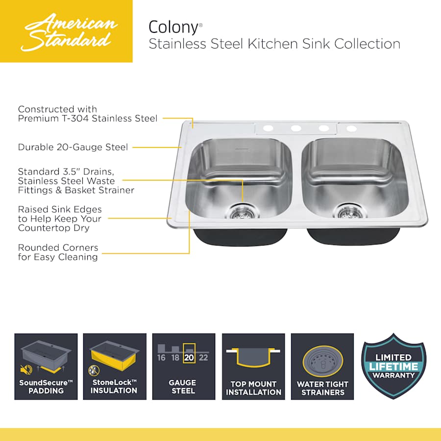 colony_sink_infographic-4-holes