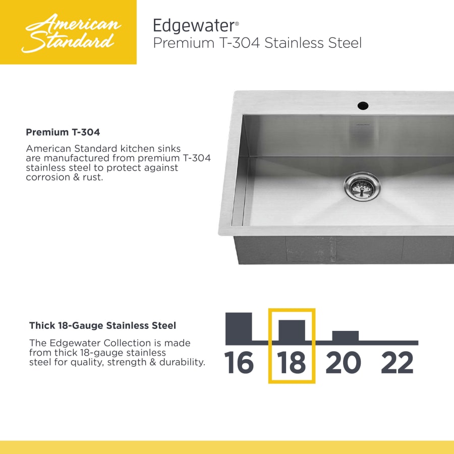 edgewater_sink_18-guage edgewater_sink_18-guage