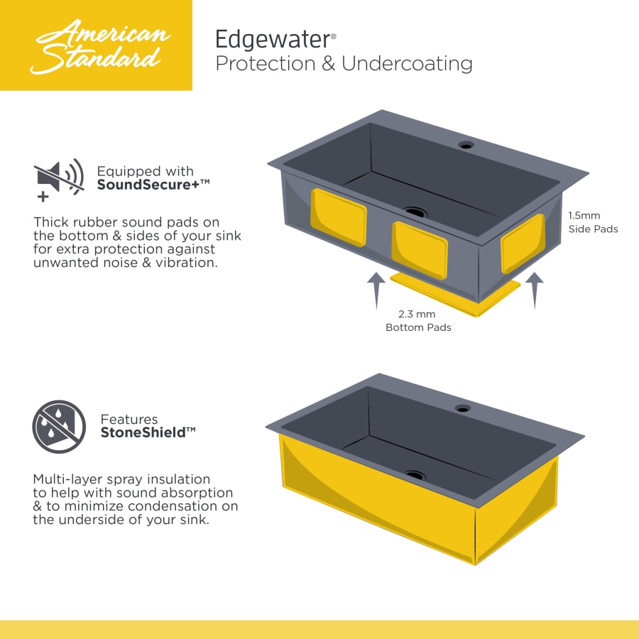 edgewater_sink_protection edgewater_sink_protection
