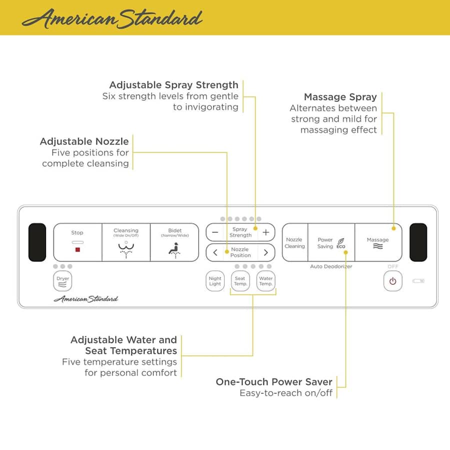 infographic-8012a60grc-4