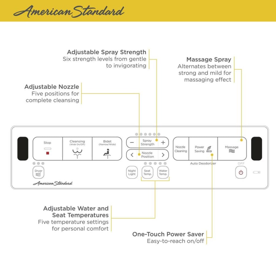 infographic-8012a60grc-4 infographic-8012a60grc-4