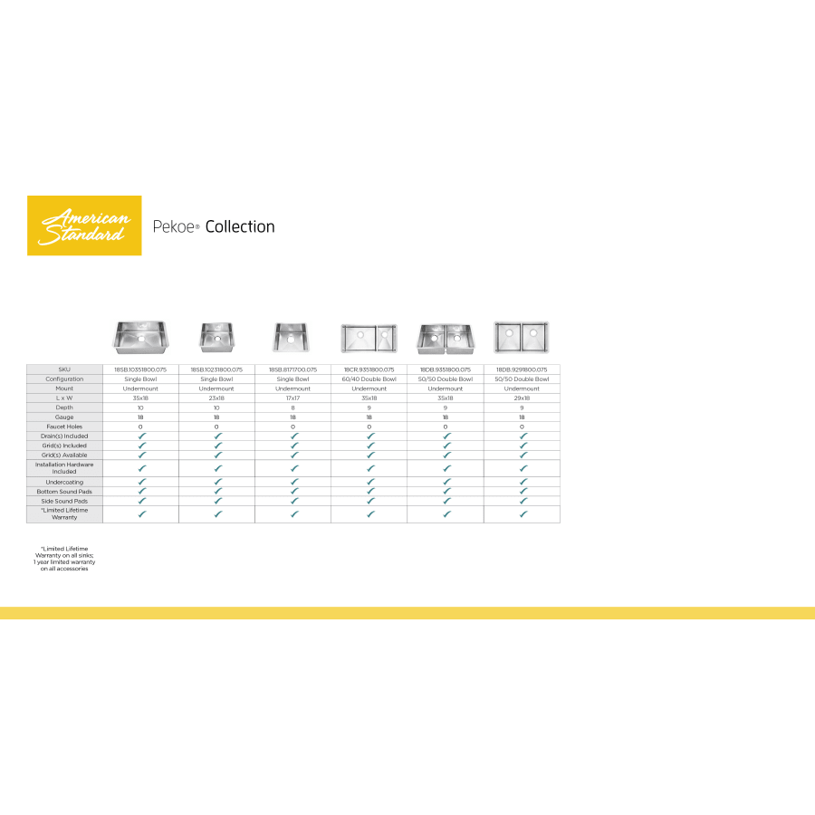 pekoe-sink-matrix pekoe-sink-matrix