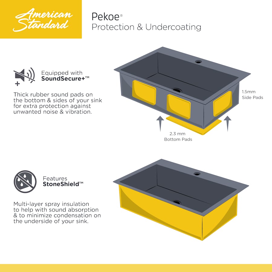 pekoe_sink_protection