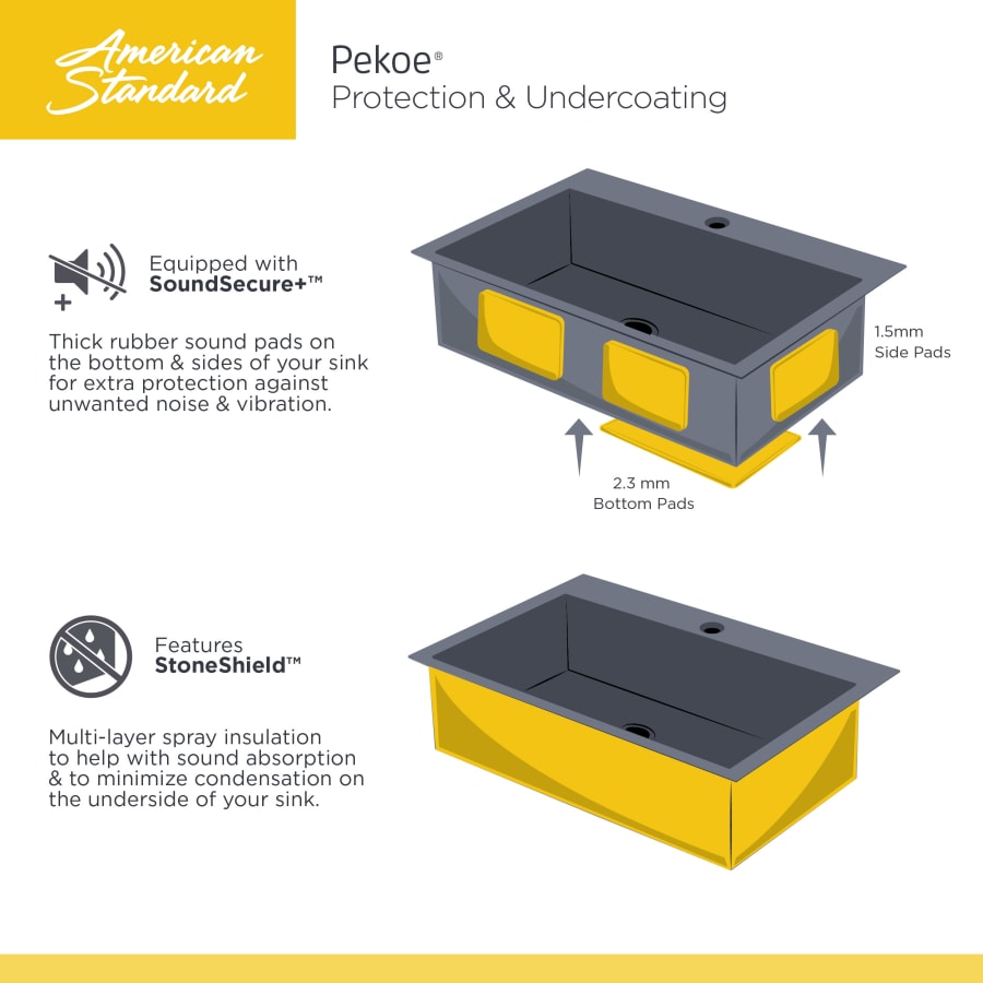 pekoe_sink_protection pekoe_sink_protection