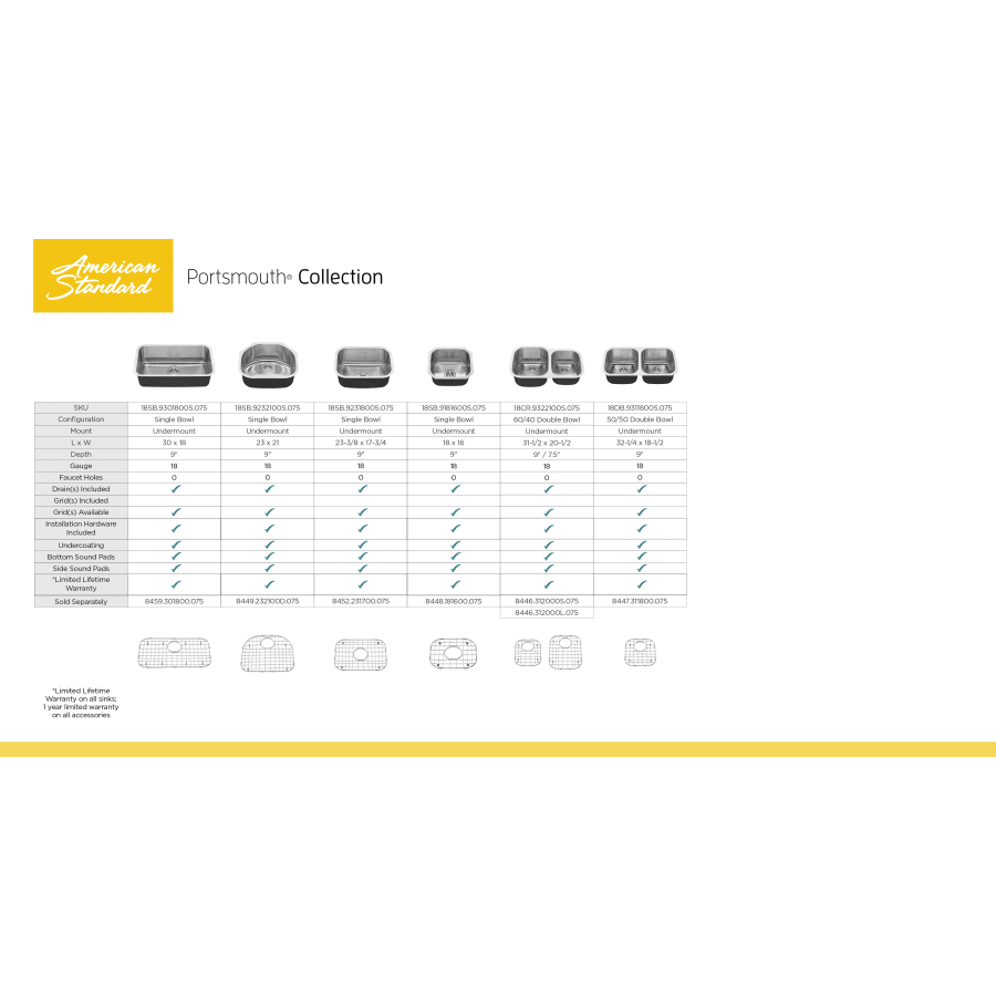 portsmouth-matrix portsmouth-matrix