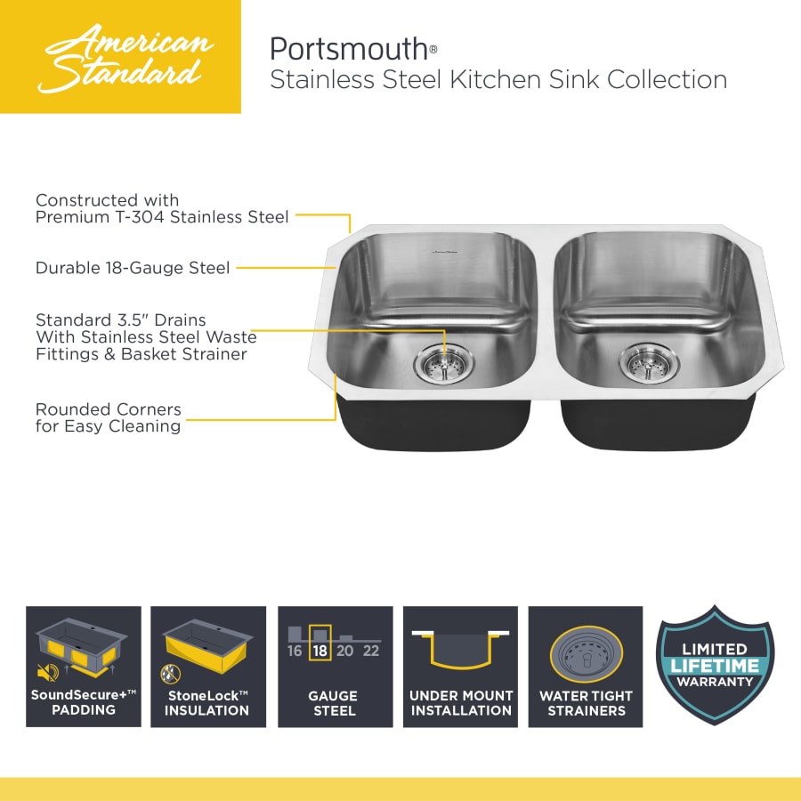 portsmouth_sink_infographic portsmouth_sink_infographic